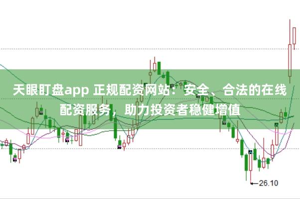 天眼盯盘app 正规配资网站：安全、合法的在线配资服务，助力投资者稳健增值