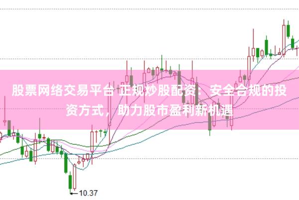 股票网络交易平台 正规炒股配资:安全合规的投资方式,助力股市盈利新机遇
