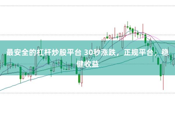 最安全的杠杆炒股平台 30秒涨跌,正规平台,稳健收益