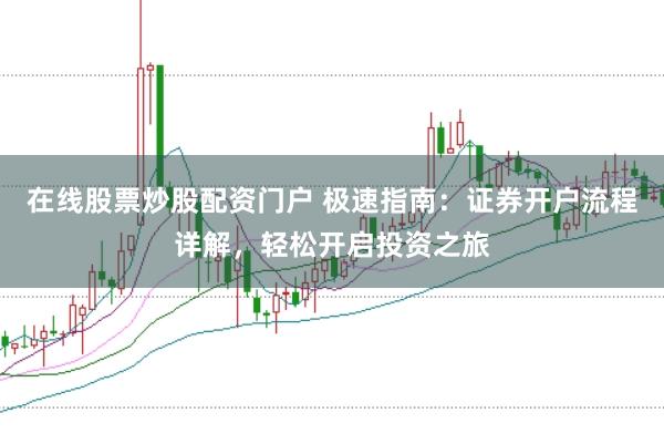 在线股票炒股配资门户 极速指南:证券开户流程详解,轻松开启投资之旅