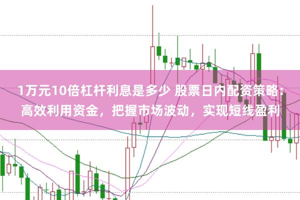 1万元10倍杠杆利息是多少 股票日内配资策略:高效利用资金,把握市场波动,实现短线盈利