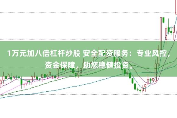 1万元加八倍杠杆炒股 安全配资服务：专业风控，资金保障，助您稳健投资。